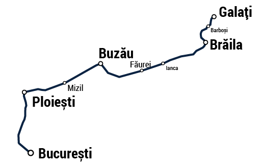 Grafic traseu București Nord spre Galați și retur