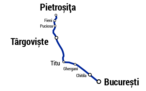 Grafic traseu București Nord spre Pietroșița și retur