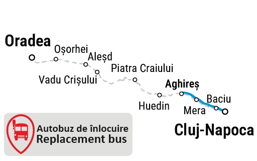 Grafic traseu Cluj-Napoca spre Oradea și retur