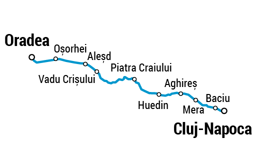 Grafic traseu Cluj-Napoca spre Oradea și retur
