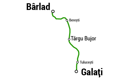 Grafic traseu Galați spre Bârlad și retur
