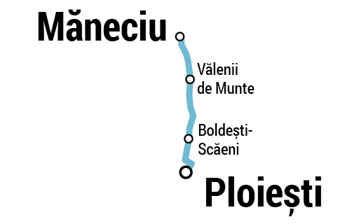 Grafic traseu Ploiești Sud spre Măneciu și retur