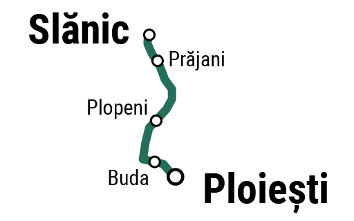 Grafic traseu Ploiești Sud spre Slănic și retur