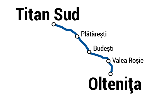 Grafic traseu Titan Sud spre Oltenița și retur
